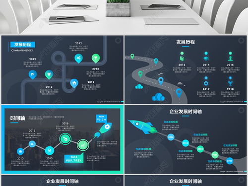 商務(wù)時(shí)間軸 企業(yè)發(fā)展歷程與電子商務(wù)平臺(tái)開(kāi)發(fā)運(yùn)營(yíng)