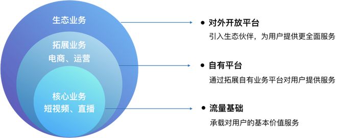 移動(dòng)端開(kāi)發(fā)未來(lái)何在？GMTC邀您與于冰老師共探電商平臺(tái)開(kāi)發(fā)新機(jī)遇