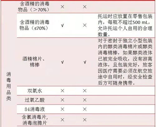 沈陽新增1例新冠肺炎確診病例，涉房地產(chǎn)信息咨詢工作，行程軌跡公布